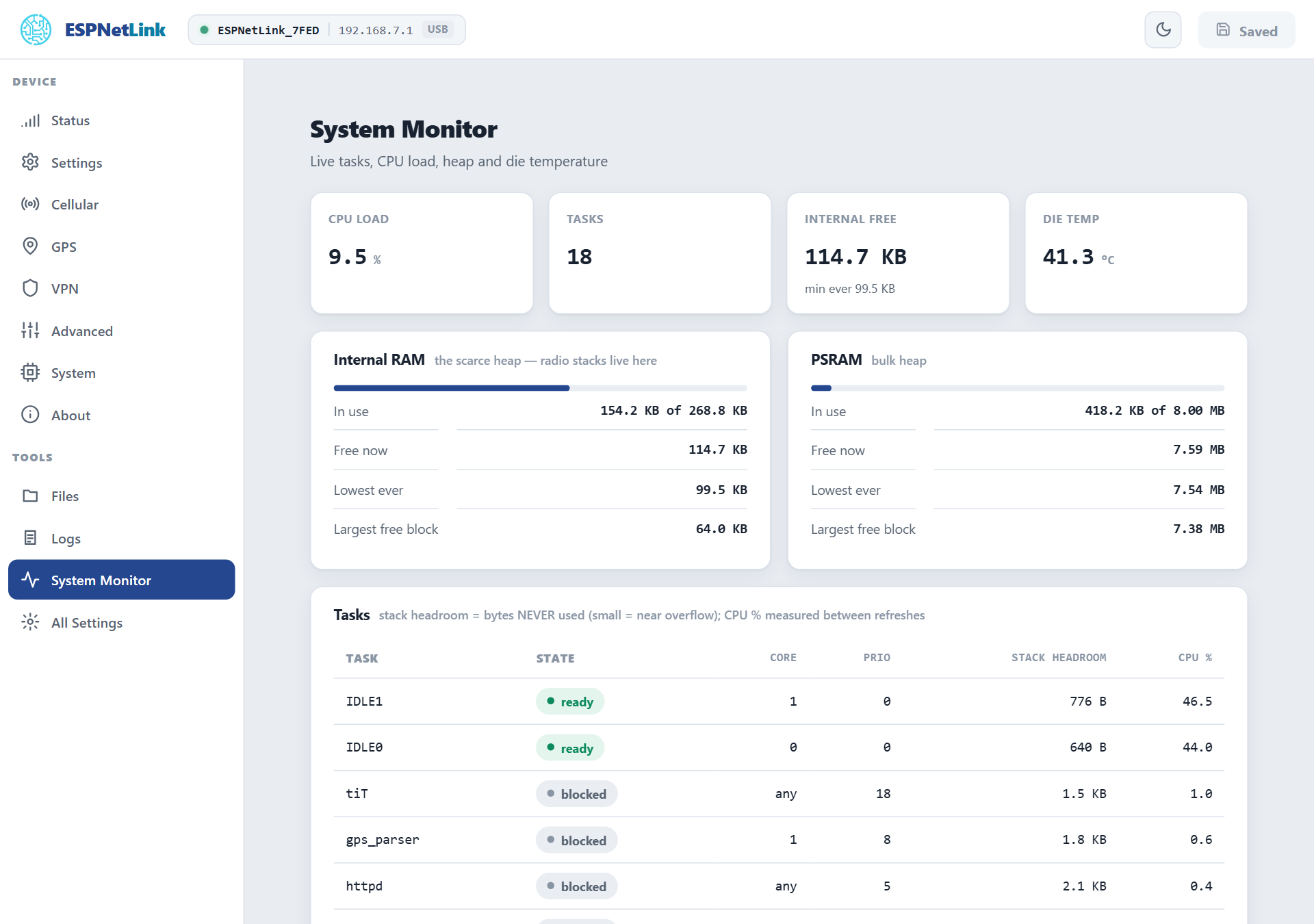 The System Monitor page: CPU load, task count, internal free memory and die temperature tiles, the two heaps, and the task table